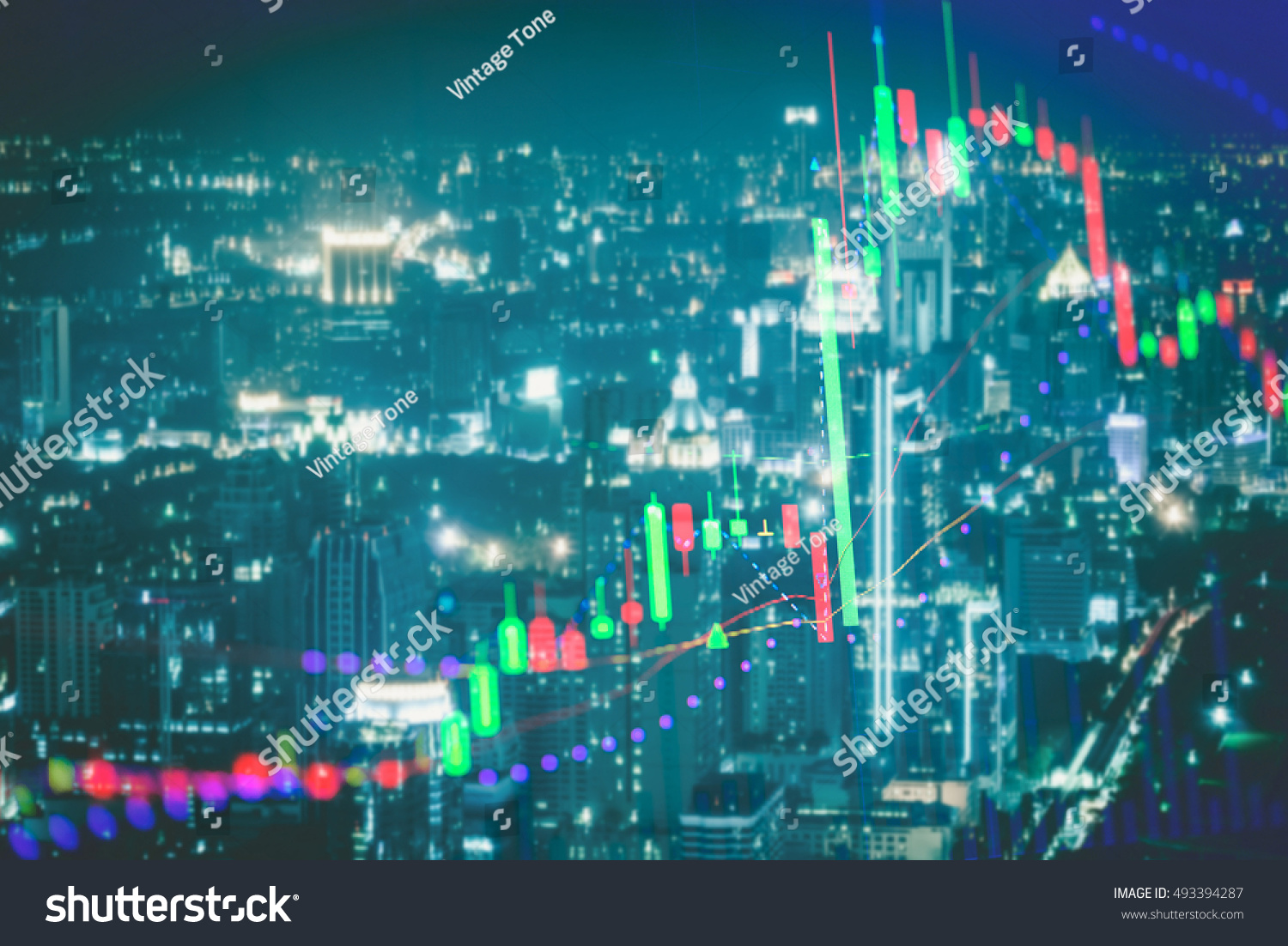 Forex commodities charts