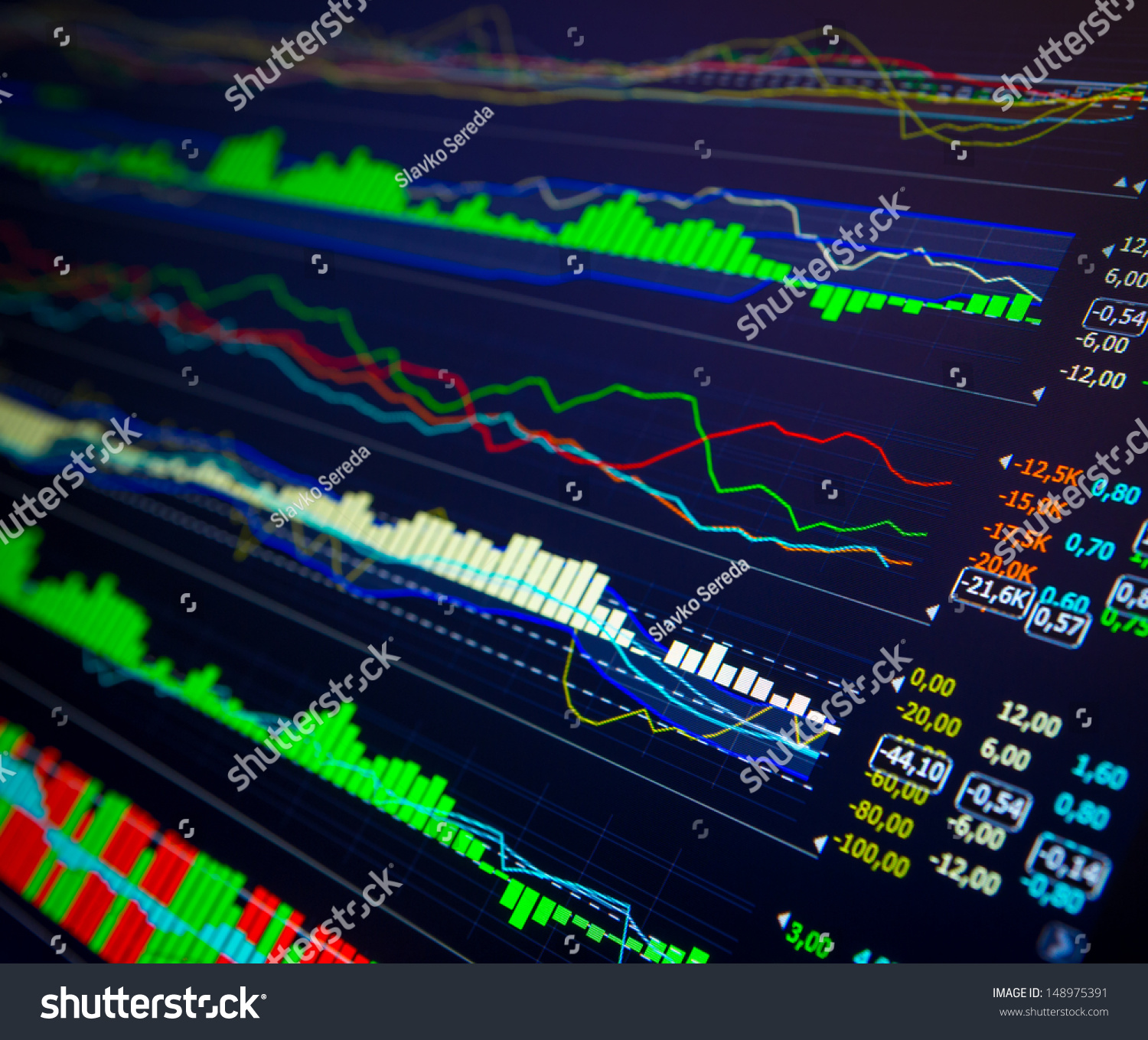 Live forex prices api