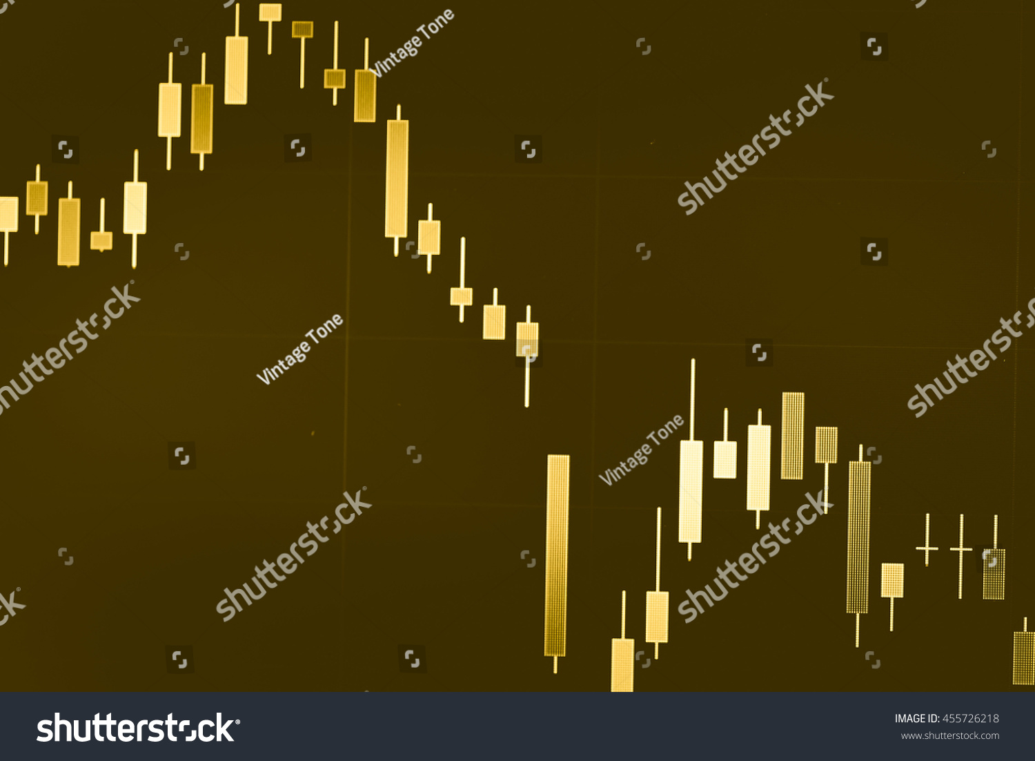 Forex market summary