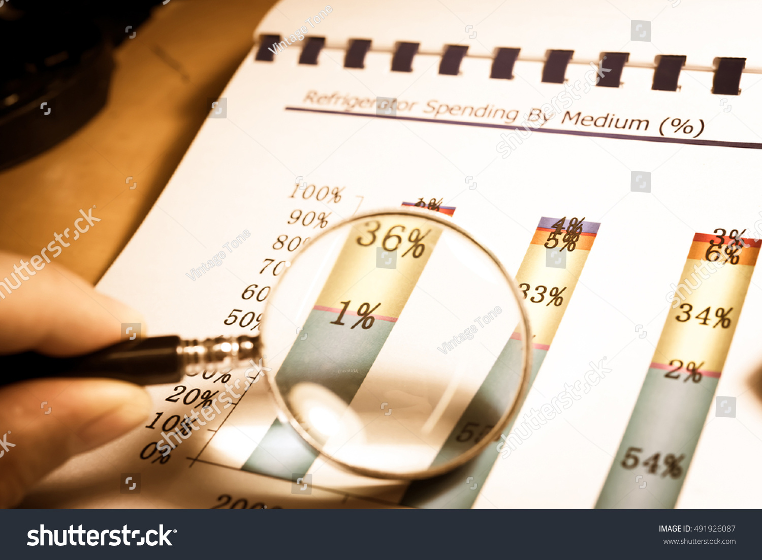 Forex instruments