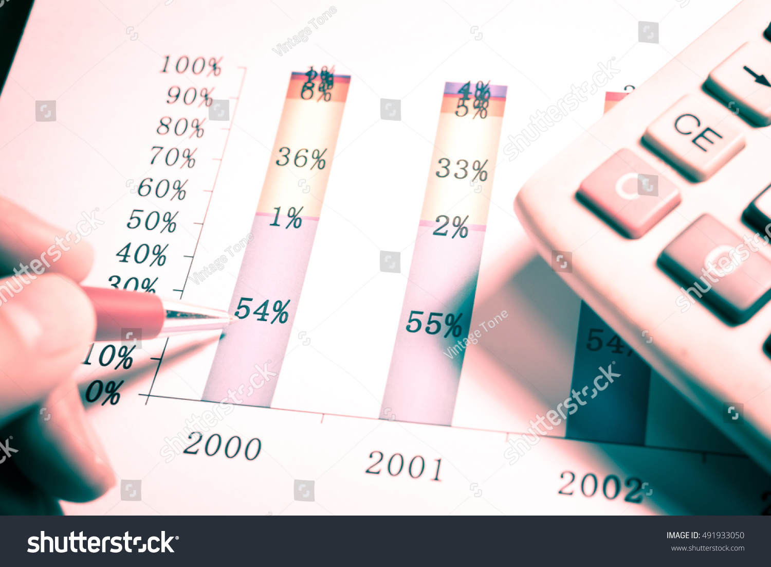 Data Analyzing Forex Market Magnifying Glass Stock Photo Edit Now - 