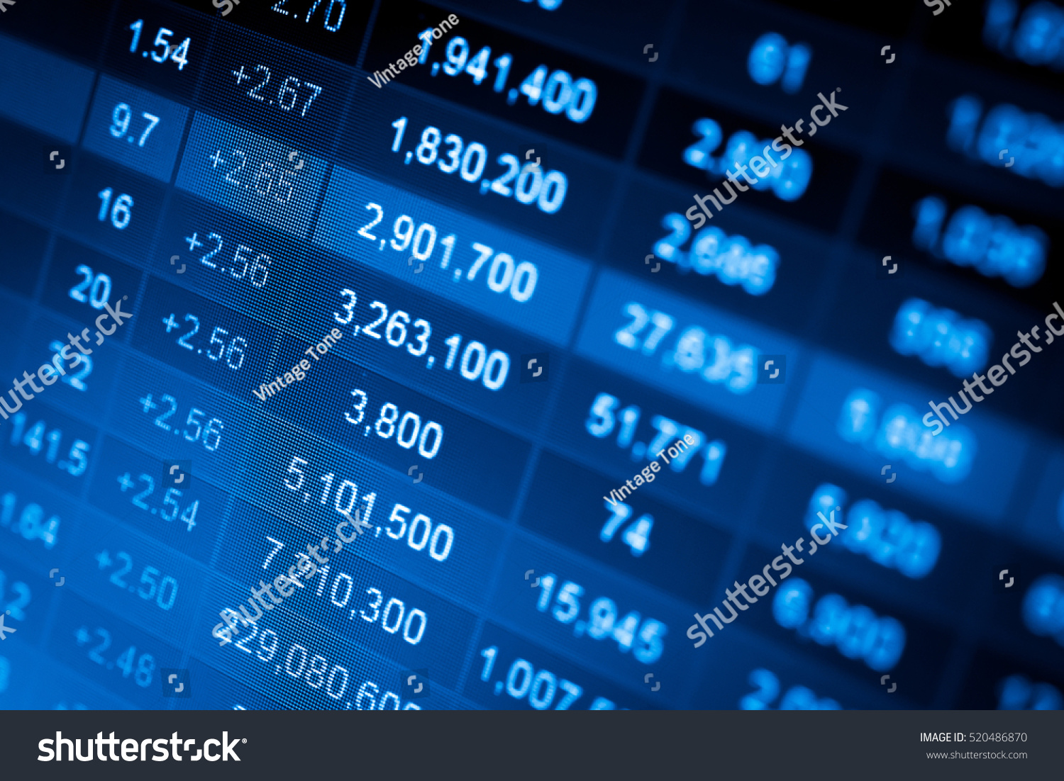 Financial instruments forex market
