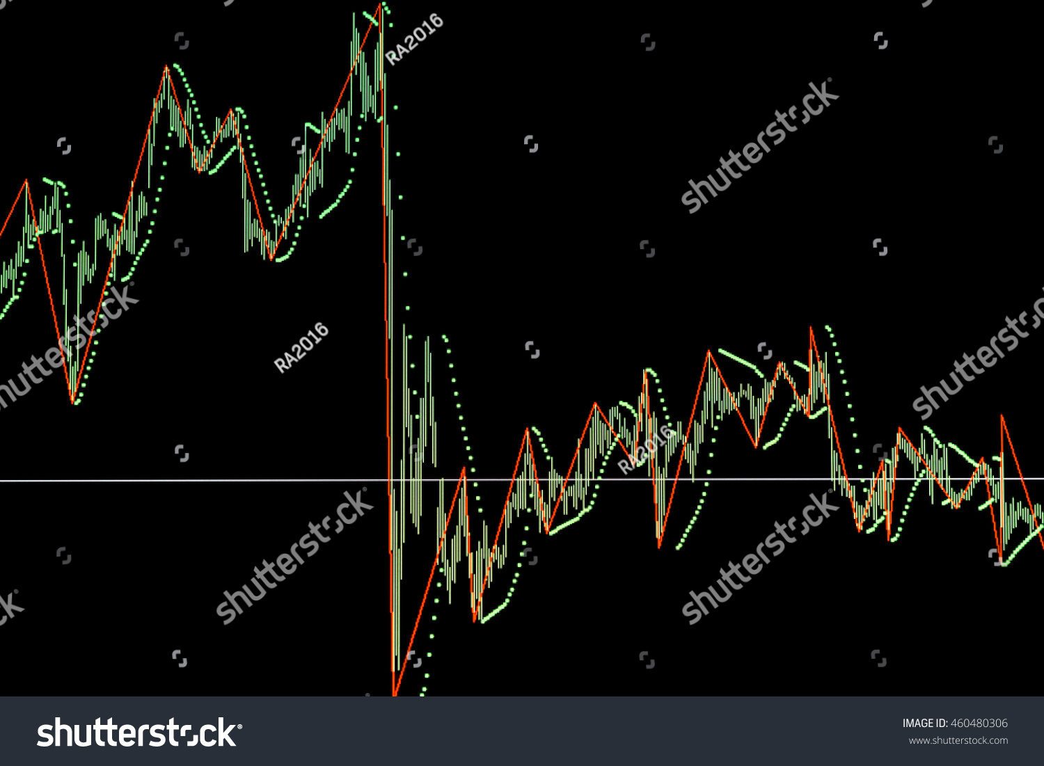 Live Candlestick Gold Chart