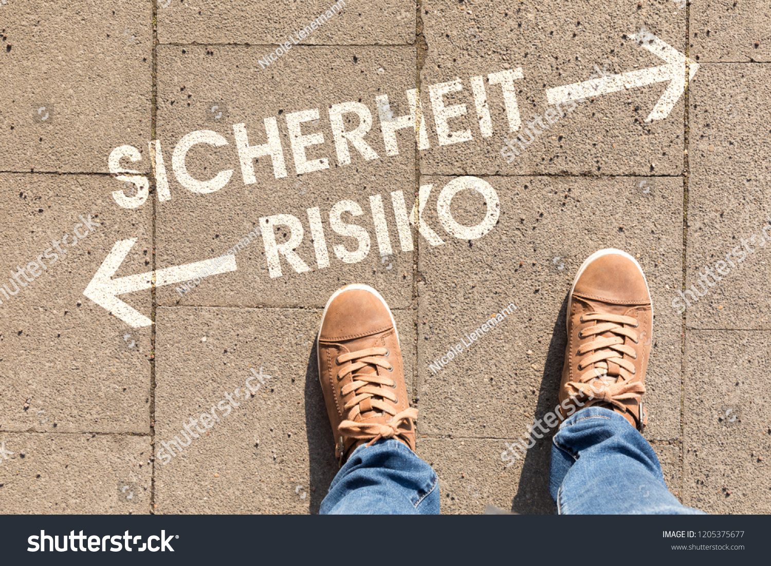 Decision German Text Sicherheit Risiko English Stock Photo Edit Now 1205375677