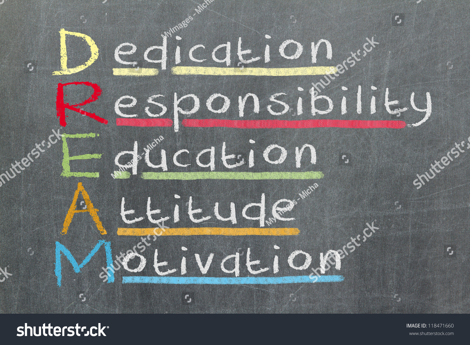 Dedication, Responsibility, Education, Attitude, Motivation - Dream ...