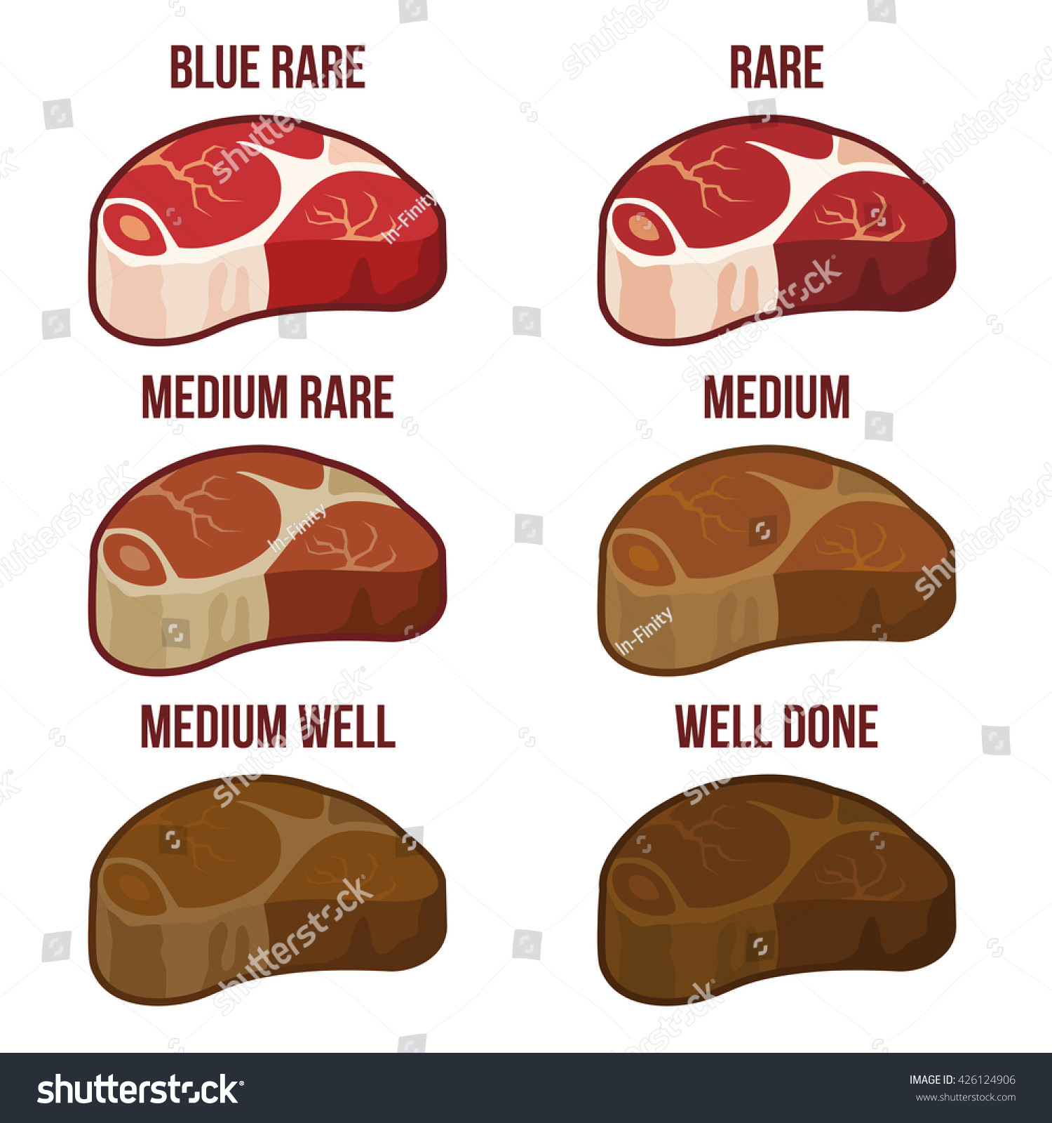 degrees steak doneness icons set blueのイラスト素材 426124906