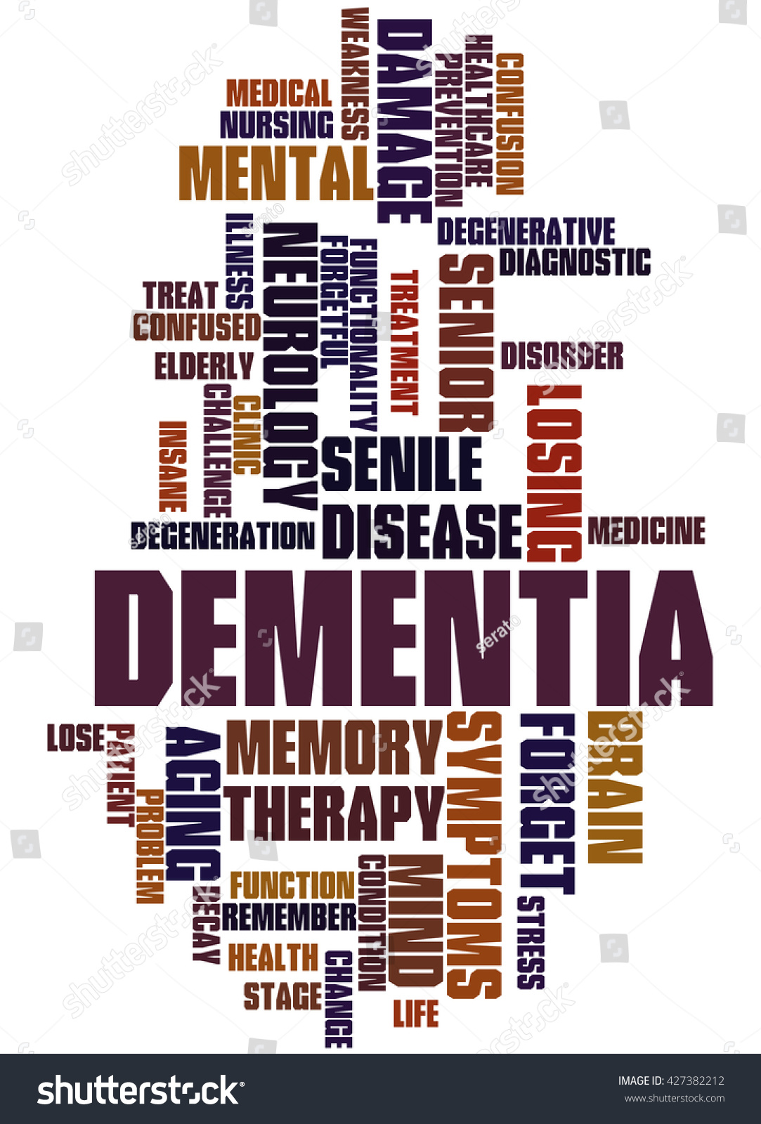 Dementia Word Cloud Concept On White Stock Illustration 427382212 ...