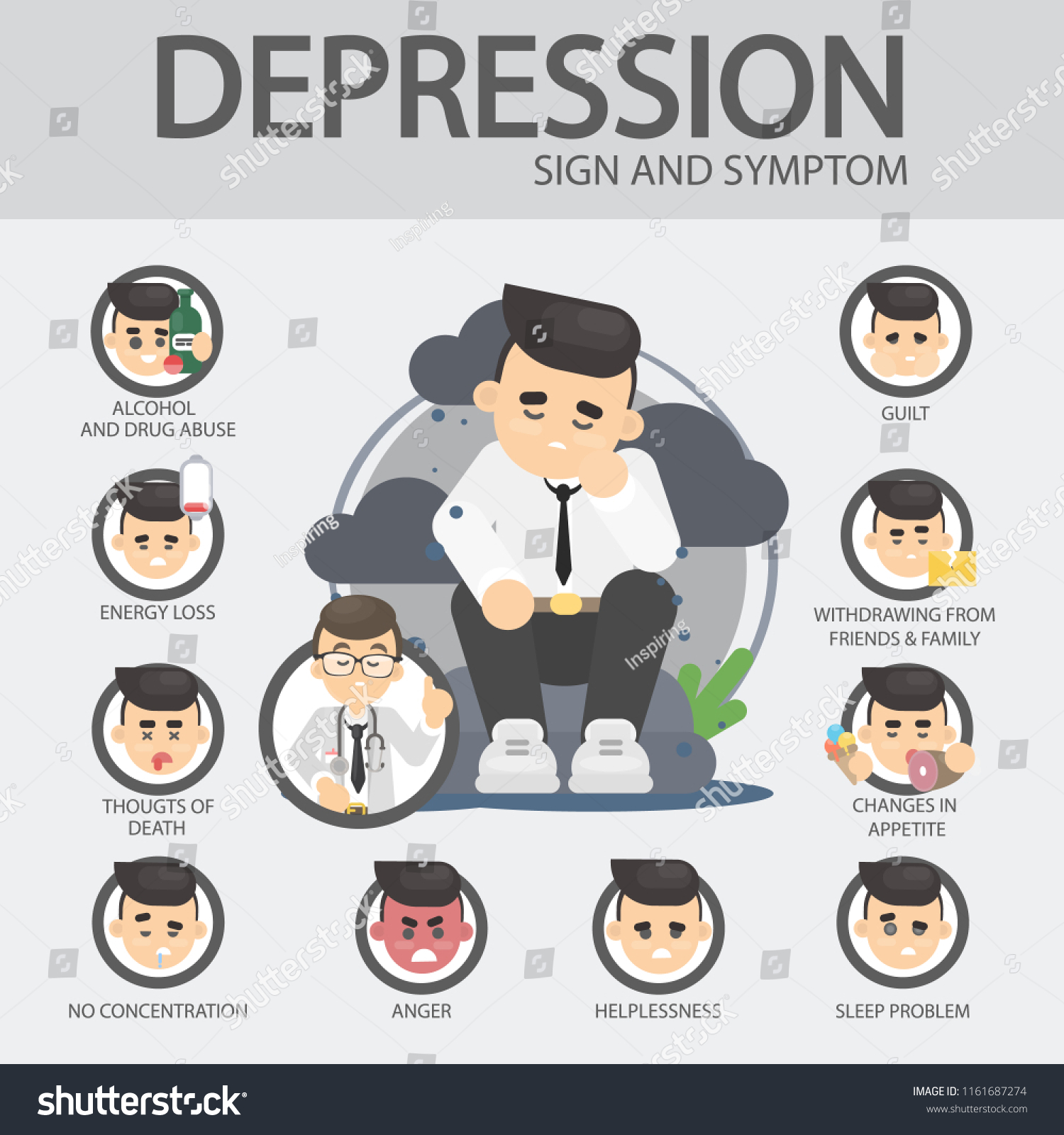 Depression Signs Symptoms Energy Loss Anger Stock Illustration ...