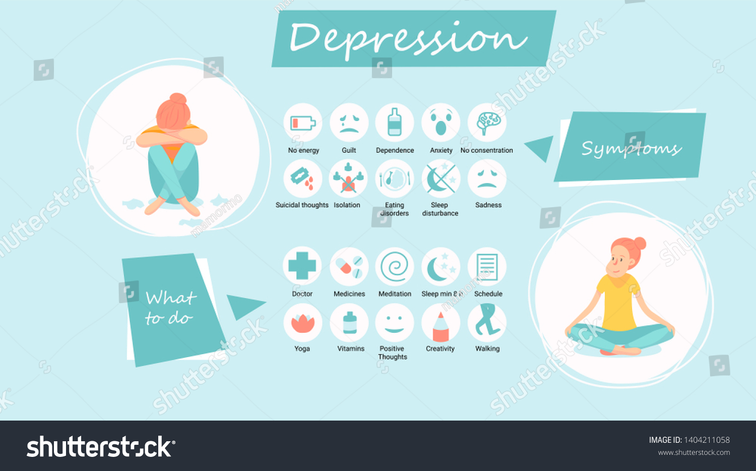 Depression Signs Symptoms Infographic Conceptdespairpsychology Adult ...