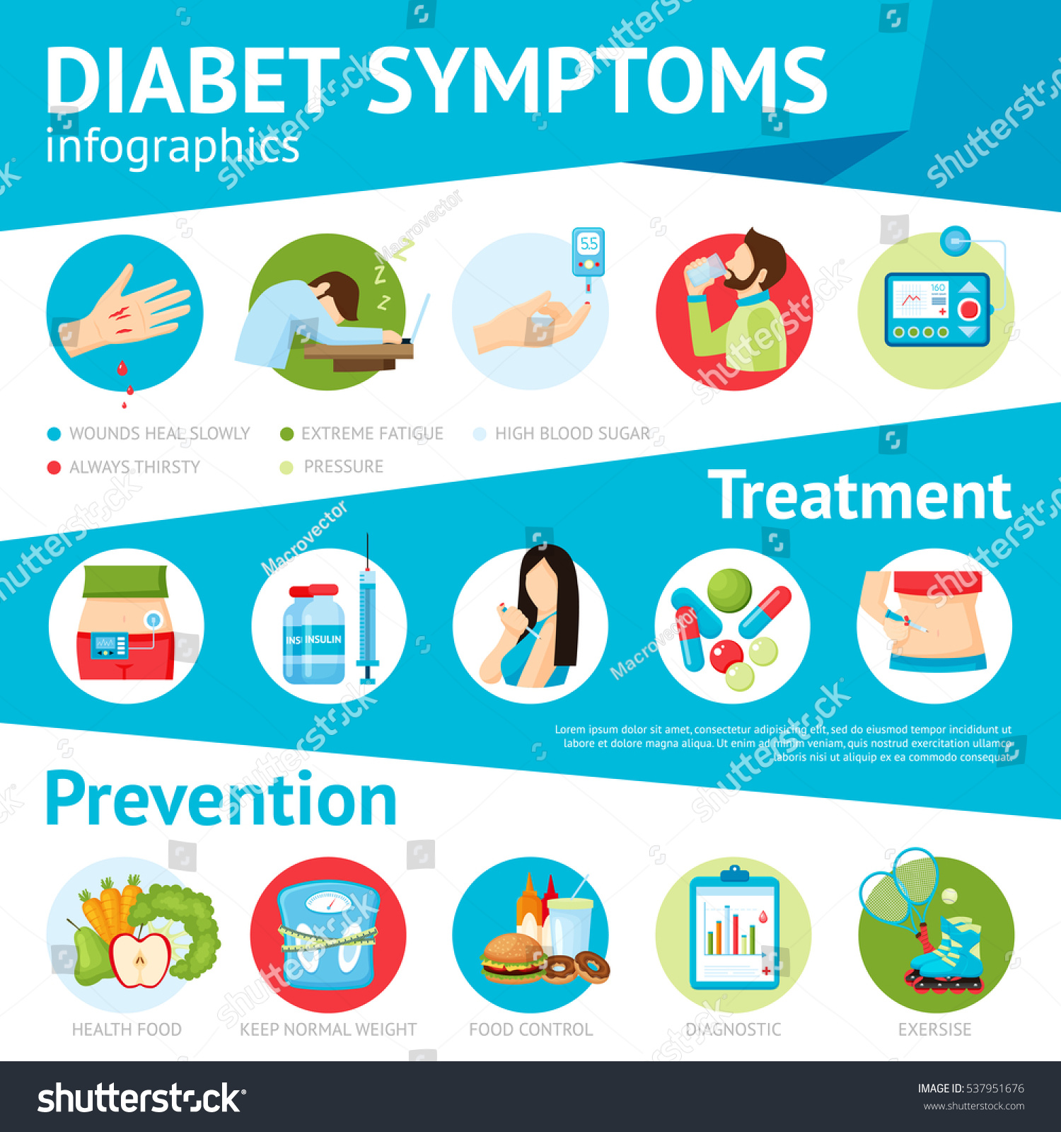 Diabetes Prevention Symptoms Treatment Patients Care Stock Illustration