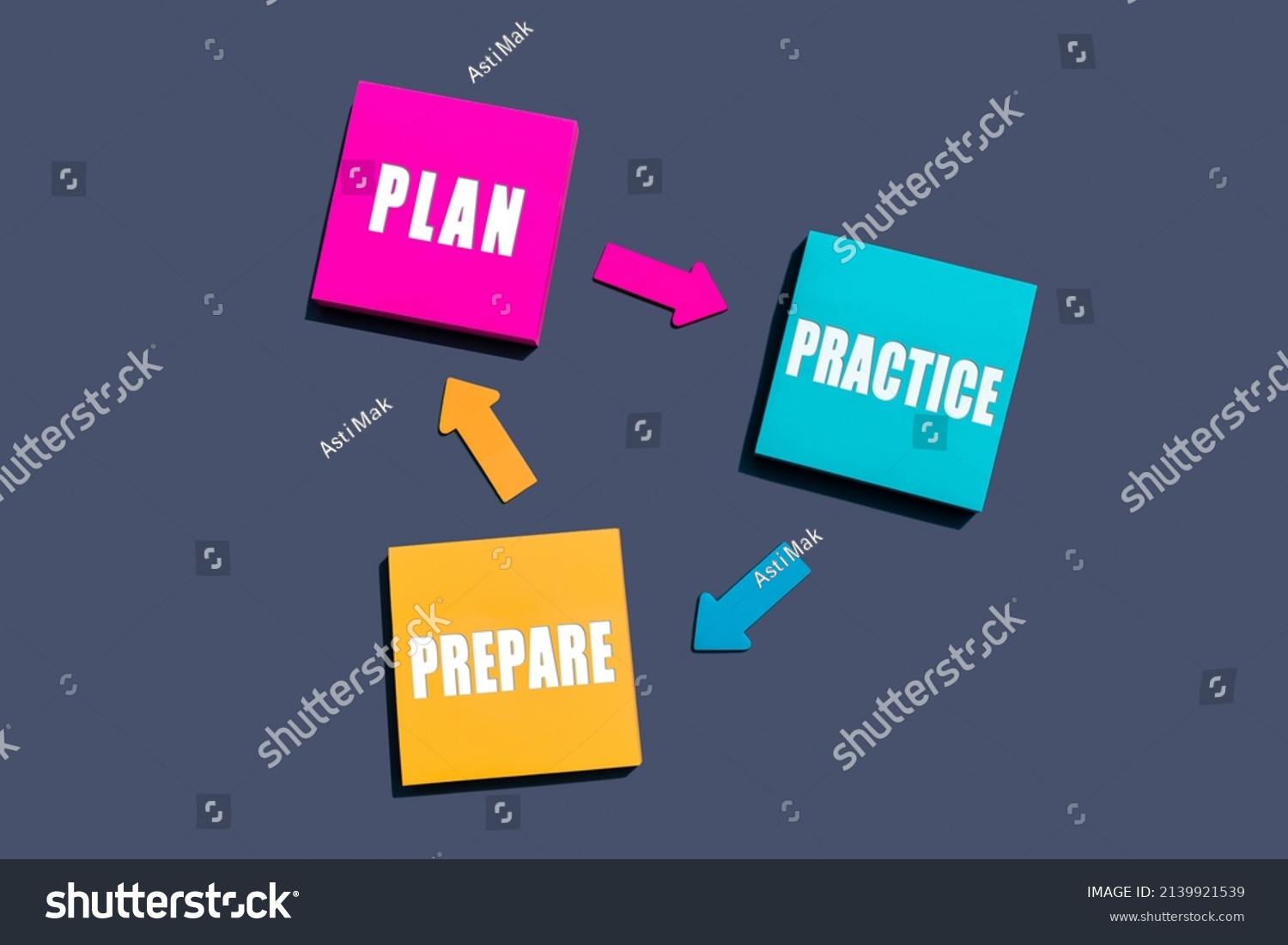 diagram-balance-between-plan-practice-prepare-stock-photo-2139921539