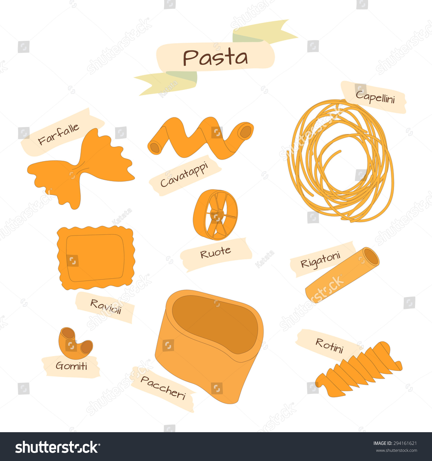 pasta names