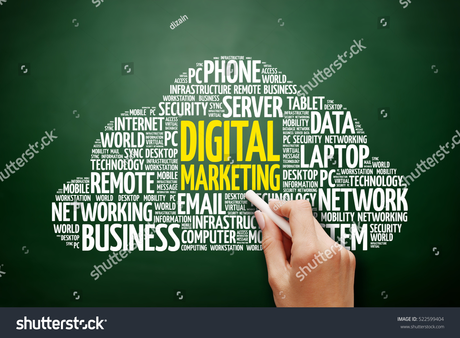 digital-marketing-word-cloud-collage-technology-stock-photo-522599404-shutterstock