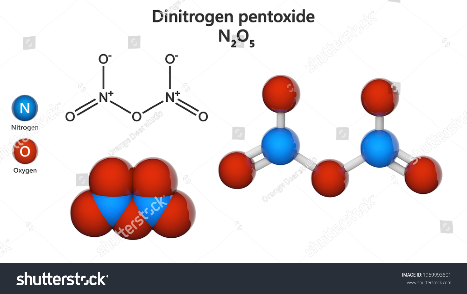 Dinitrogen Pentoxide Nitrogen Pentoxide Formula N2o5 Stock Illustration 1969993801