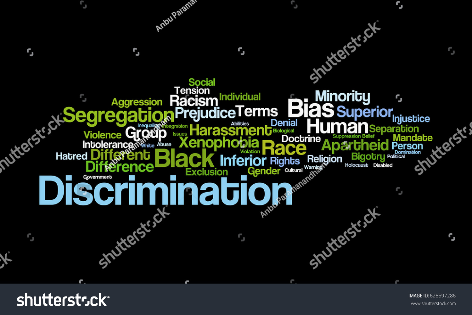 Discrimination Word Cloud Stock Illustration Shutterstock