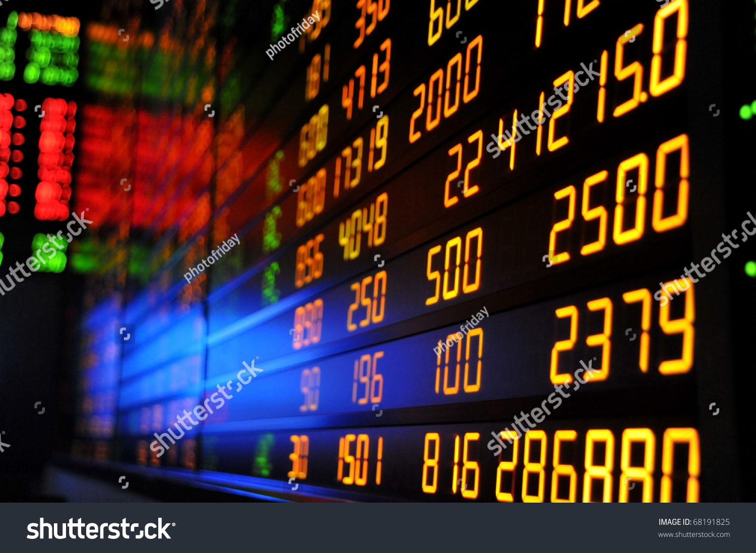 stock market quotes database