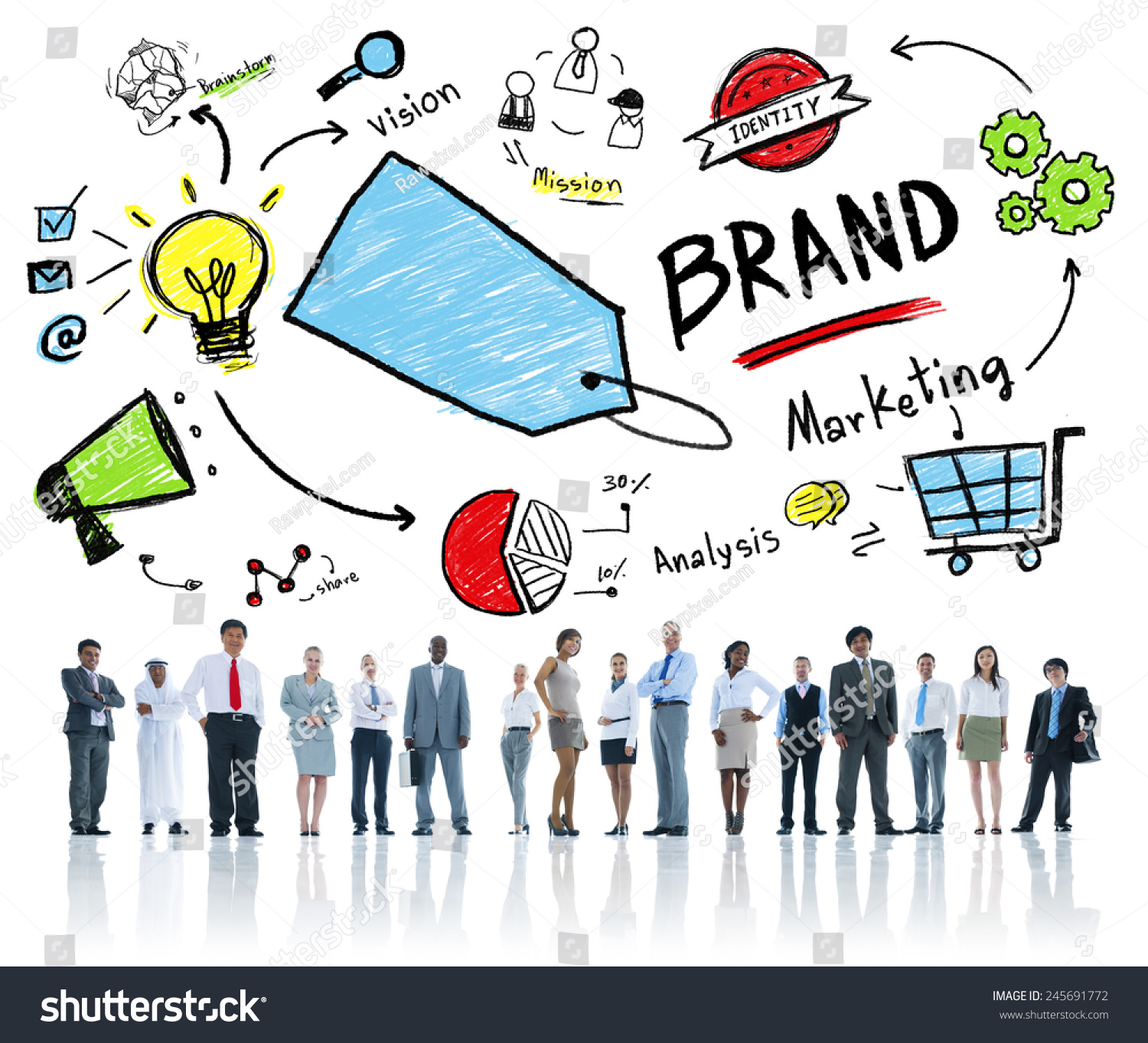 Diverse Corporate Business People Brand Concept Stock Photo (Edit Now ...