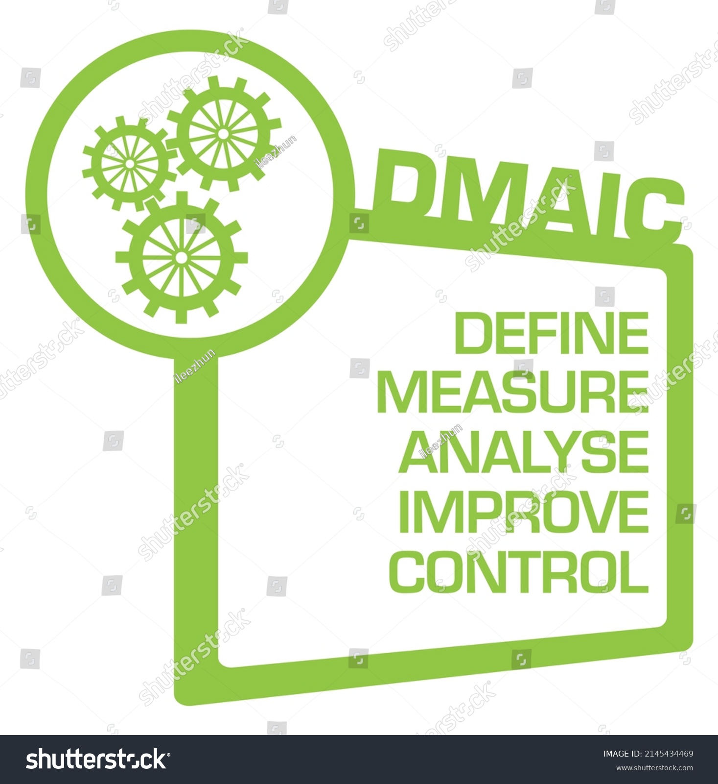 Dmaic Define Measure Analyse Improve Control Stock Illustration ...