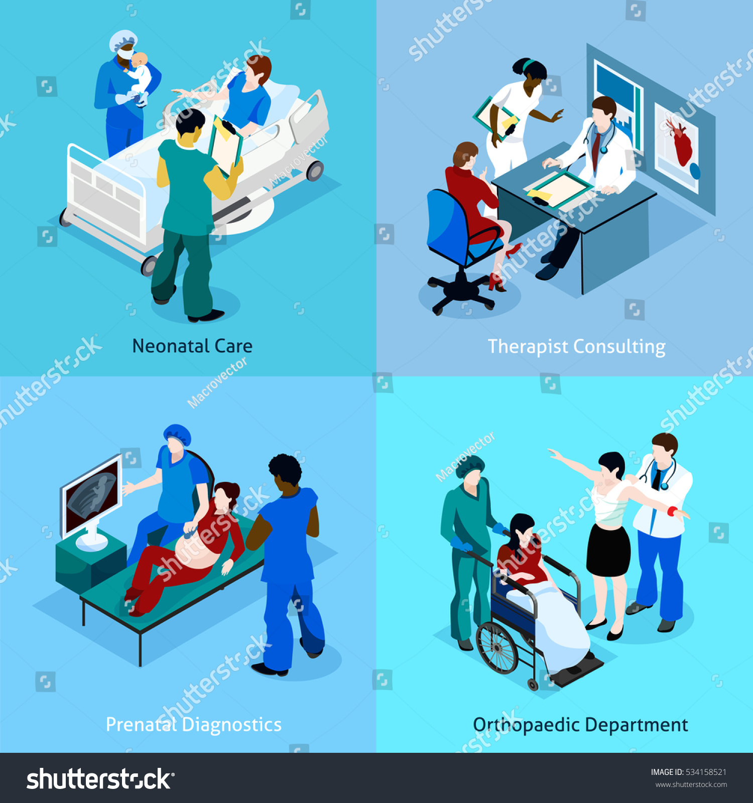 orthopedic job description