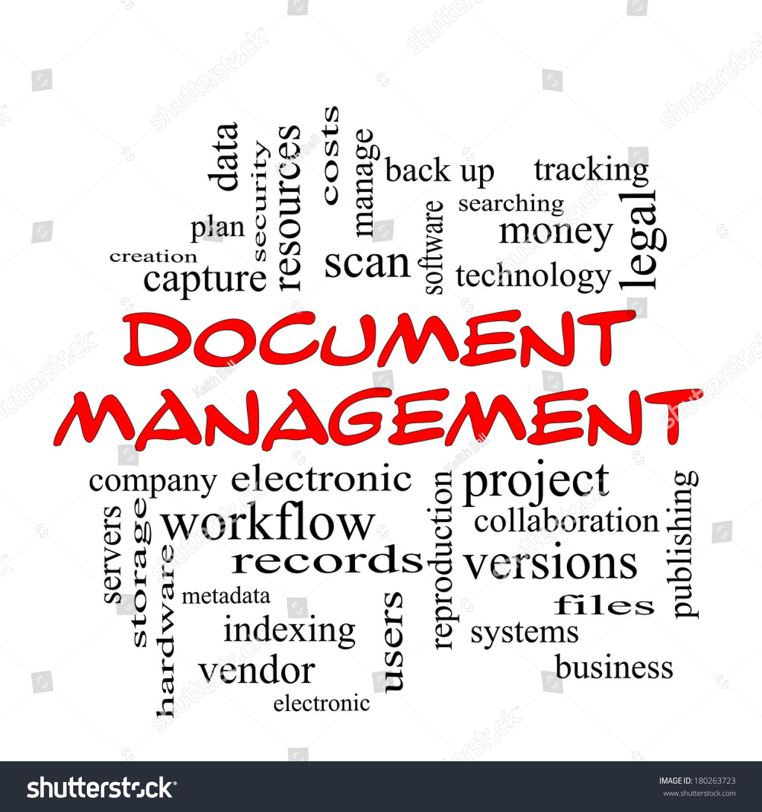 Document Management Word Cloud Concept Red Stock Illustration 180263723 ...