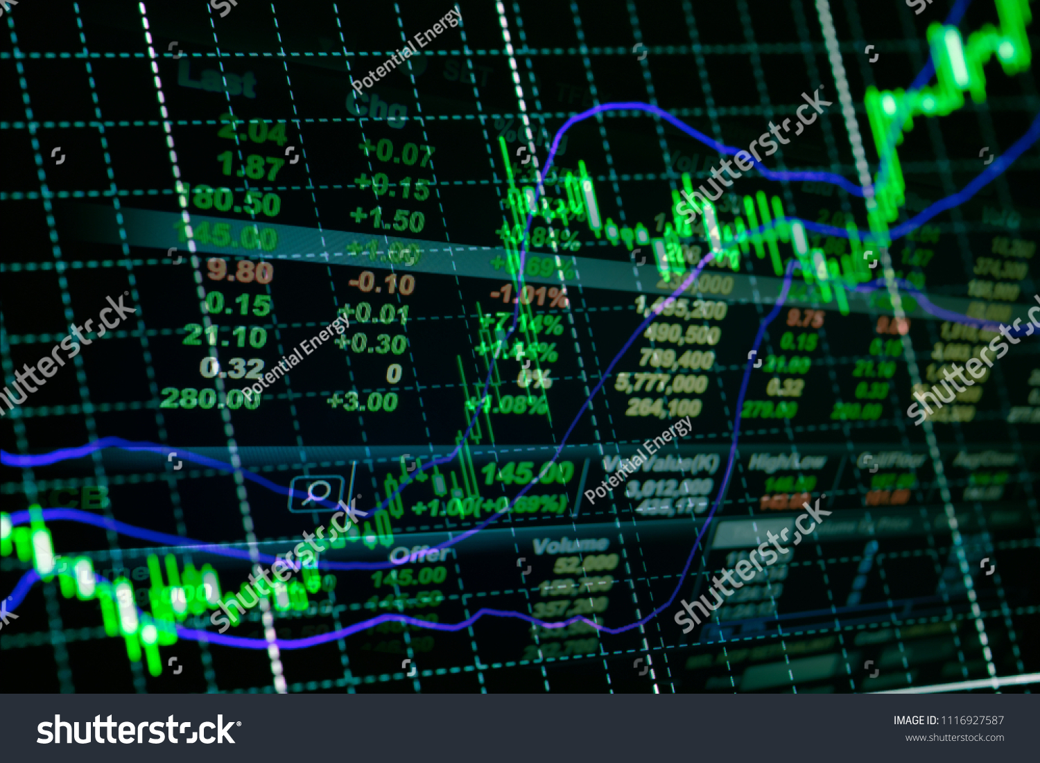 Double Exposure Economics Stock Market Forex Stock Photo Edit Now - 