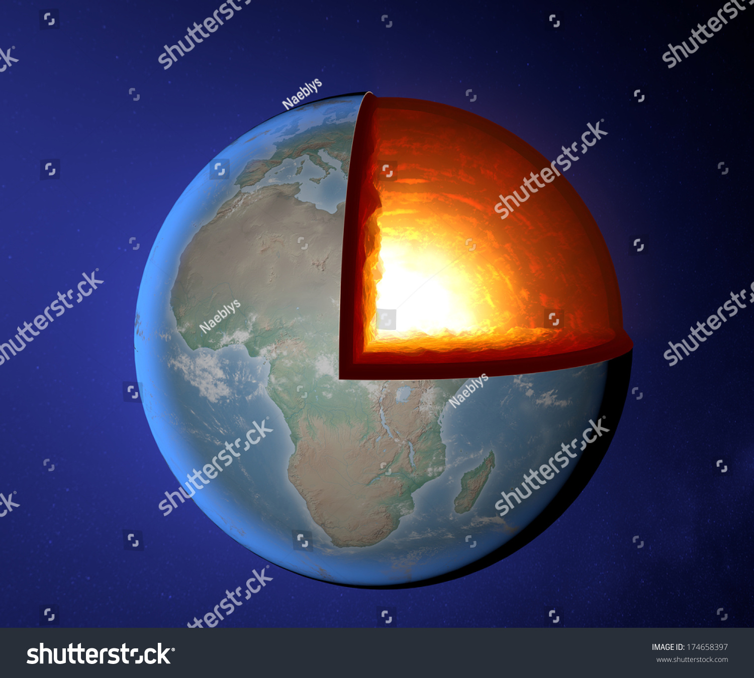 Earth'S Core, Earth, World, Split, Geophysics Stock Photo 174658397 ...