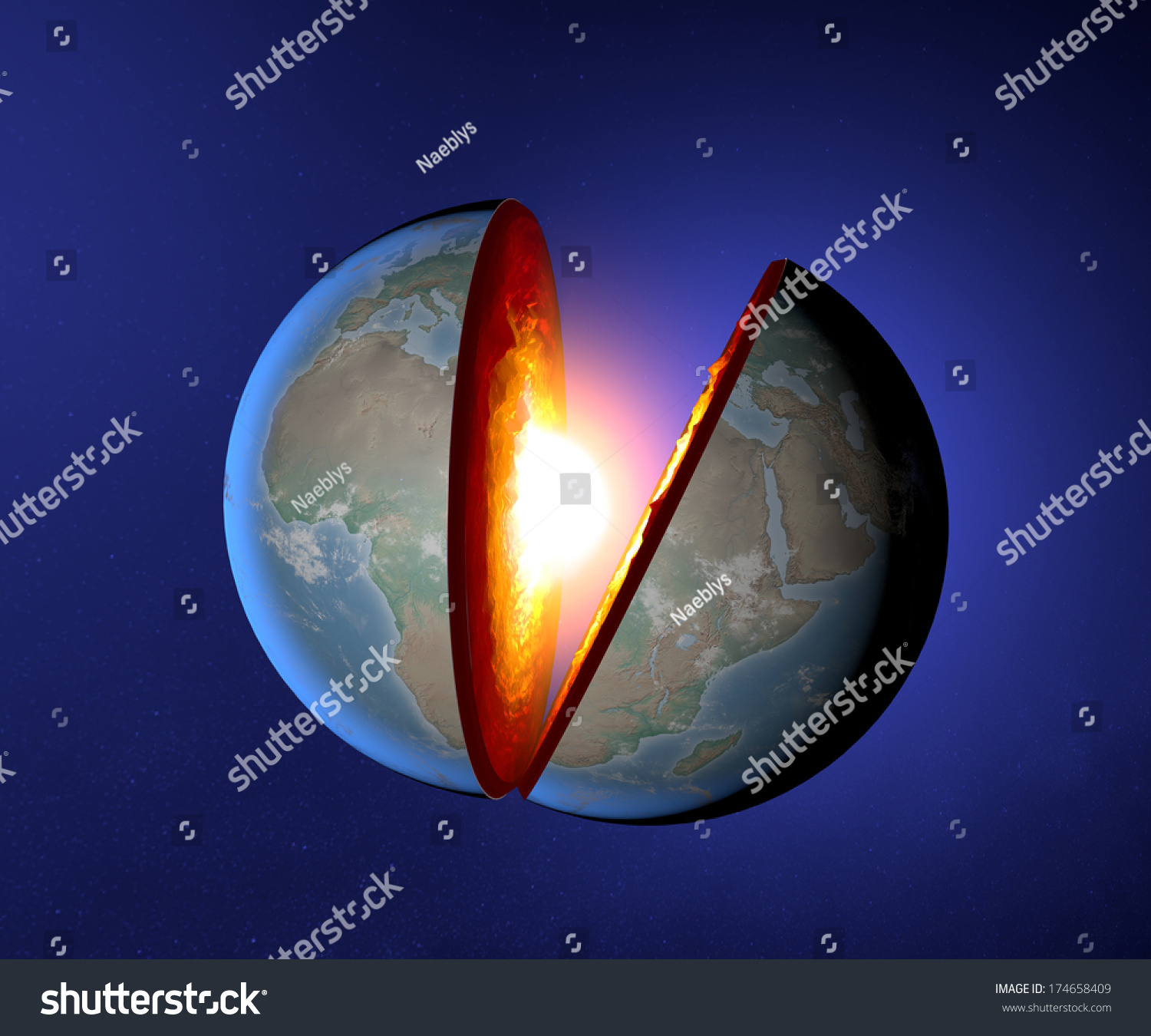 Earths Core Earth World Split Geophysics Stock Illustration 174658409 ...