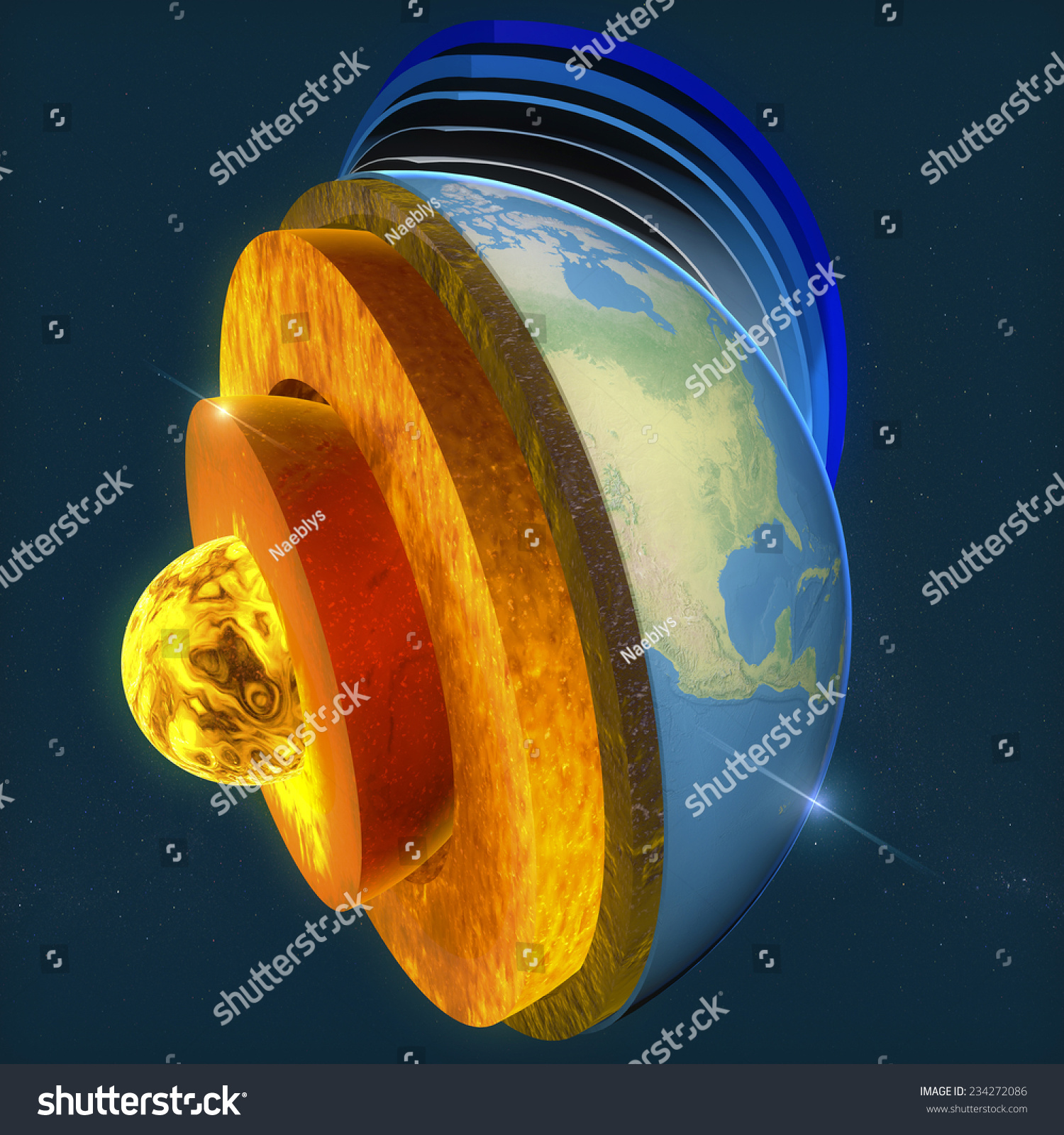 Earths Core Section Layers Earth Sky Stock Illustration 234272086