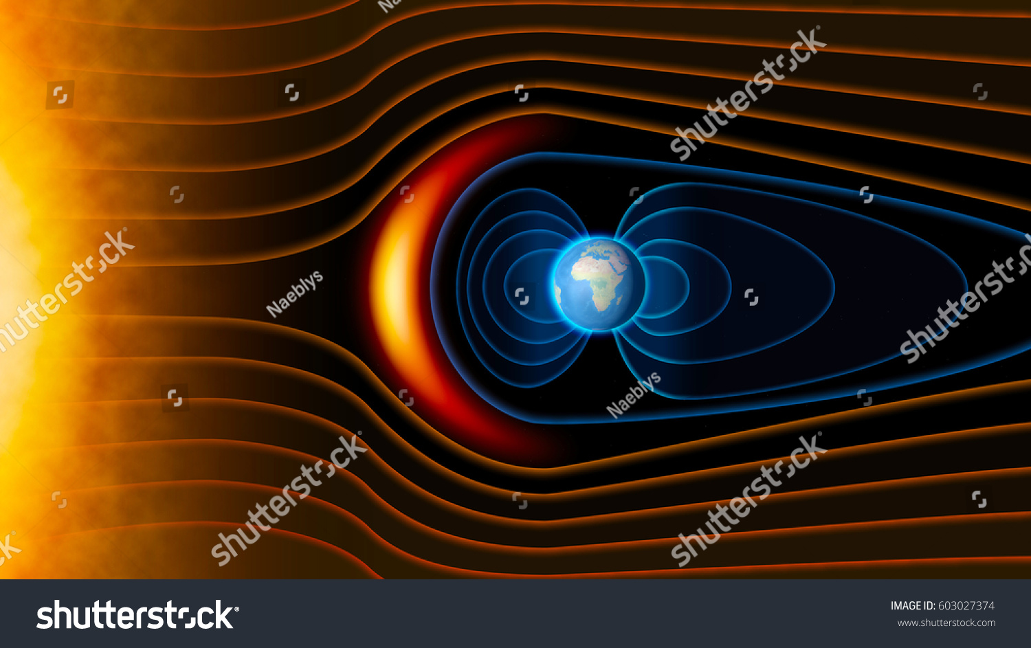 Earths Magnetic Field Earth Solar Wind Stock Illustration 603027374 ...