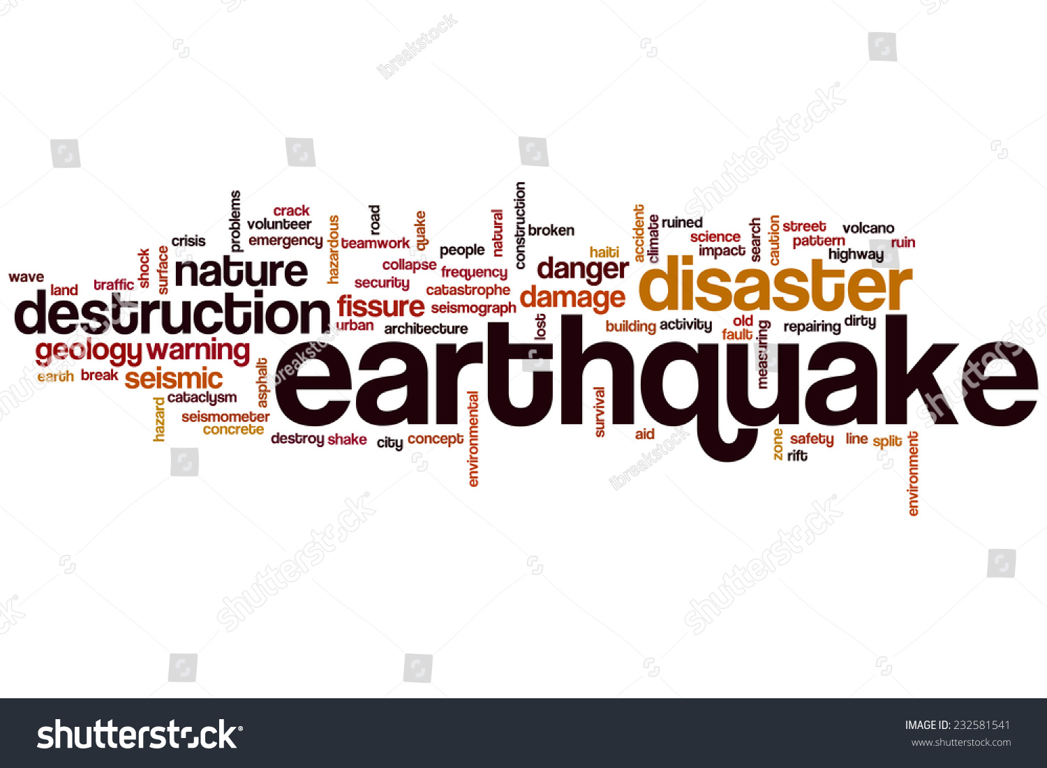 Earthquake Word Cloud Concept Stock Illustration 232581541 - Shutterstock