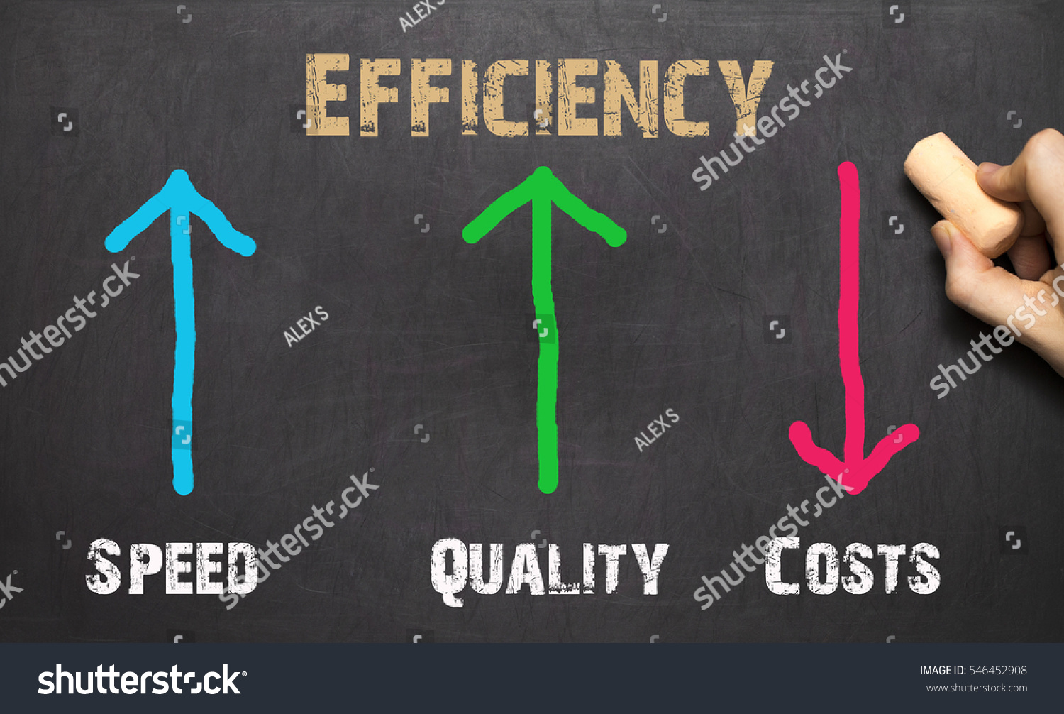  Efficiency  Business Concept On Black Backgruond Stock 