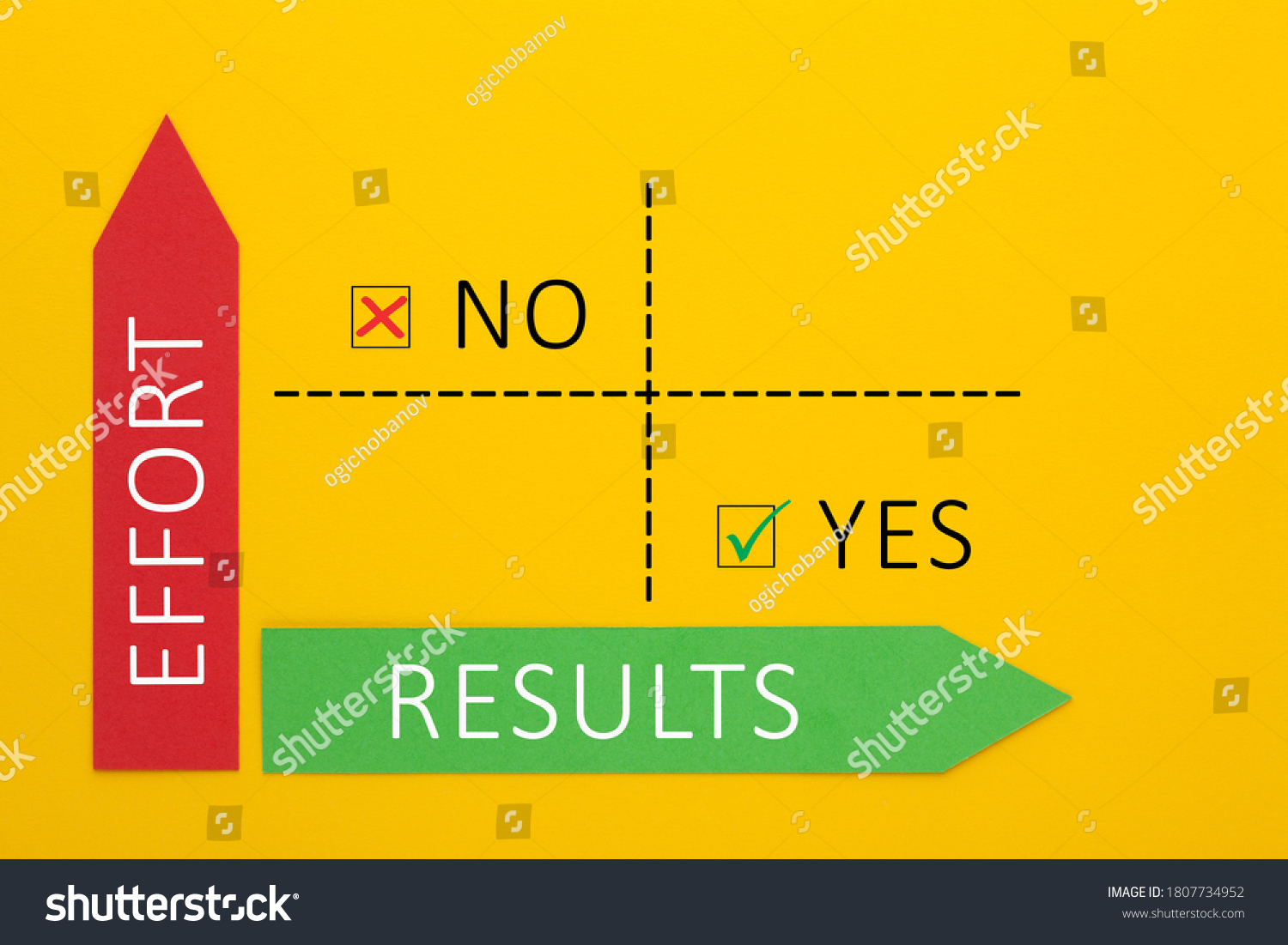 how much does Object pays Associate in Nursing hour