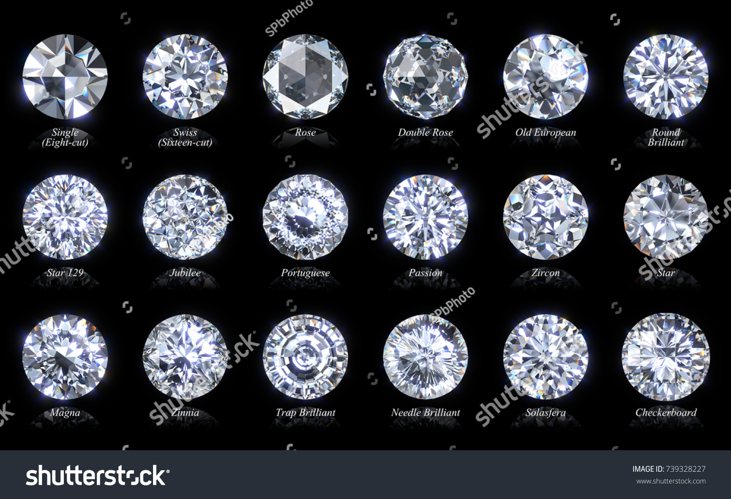 Rare Diamond Cuts And Shapes