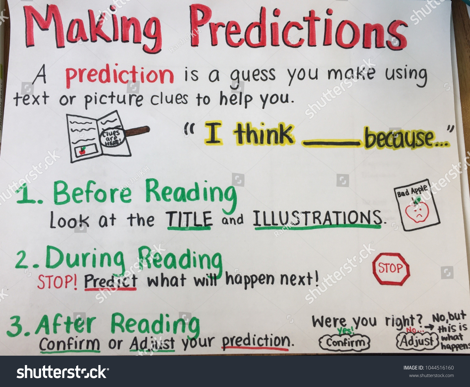 4 Reading anchor chart Images, Stock Photos & Vectors | Shutterstock