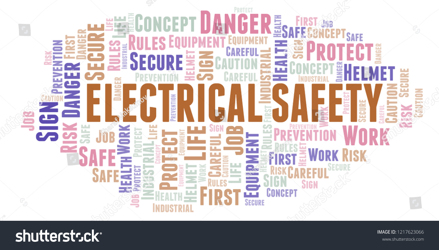 electrical-safety-word-cloud-stock-illustration-1217623066-shutterstock