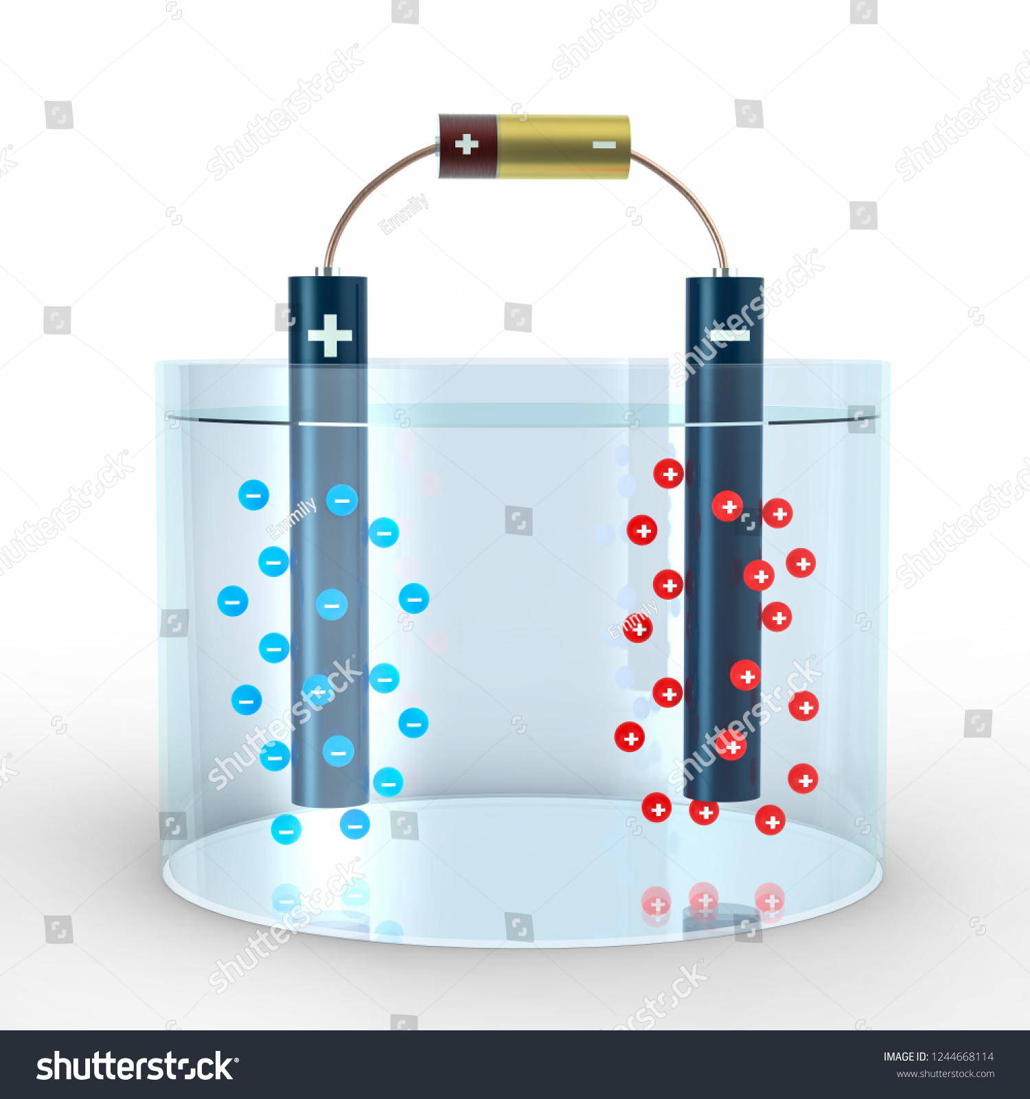 Electrolysis Process Water Anode Cathode Water Stock Illustration ...