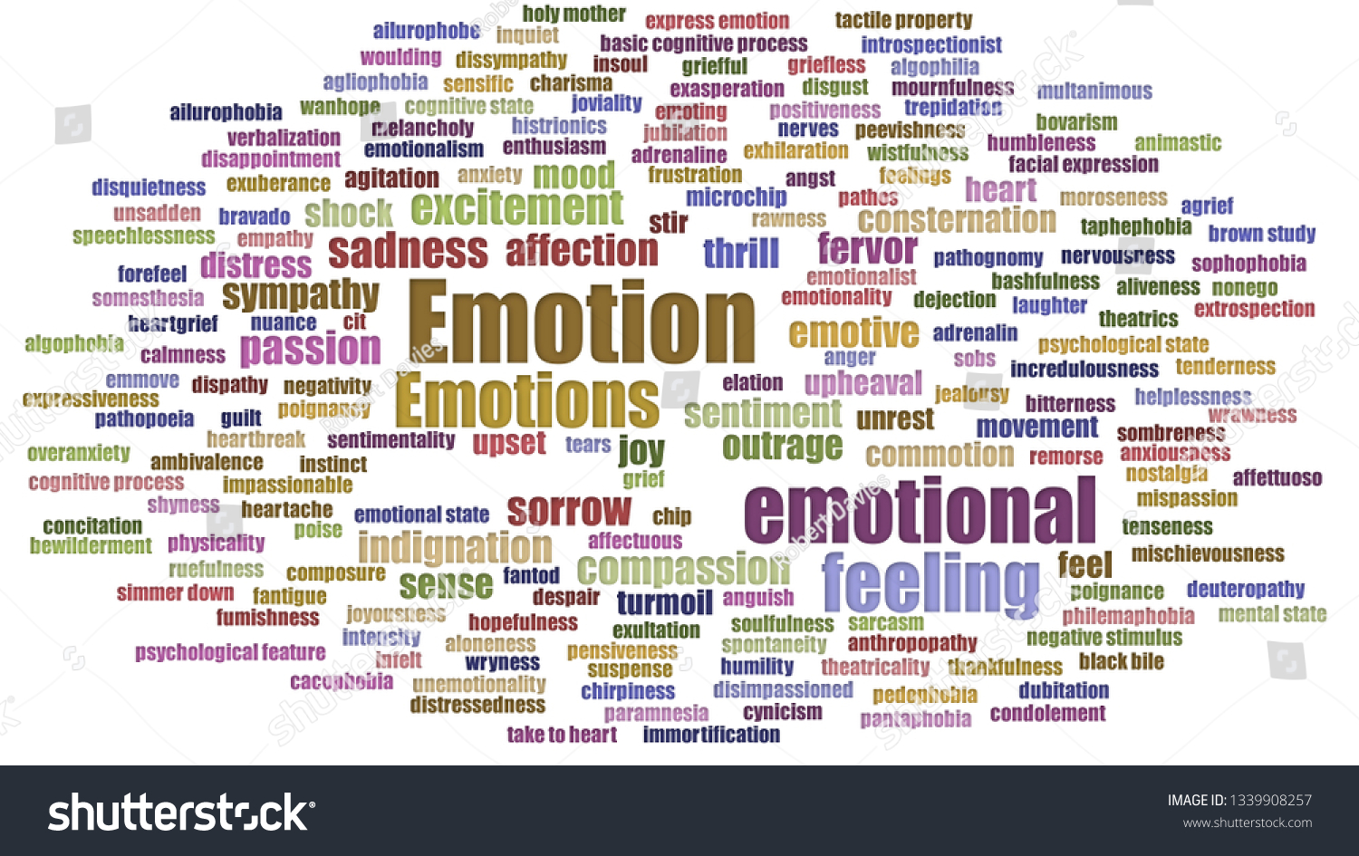 Emotion Tagcloud Rows Isolated Stock Illustration 1339908257 | Shutterstock