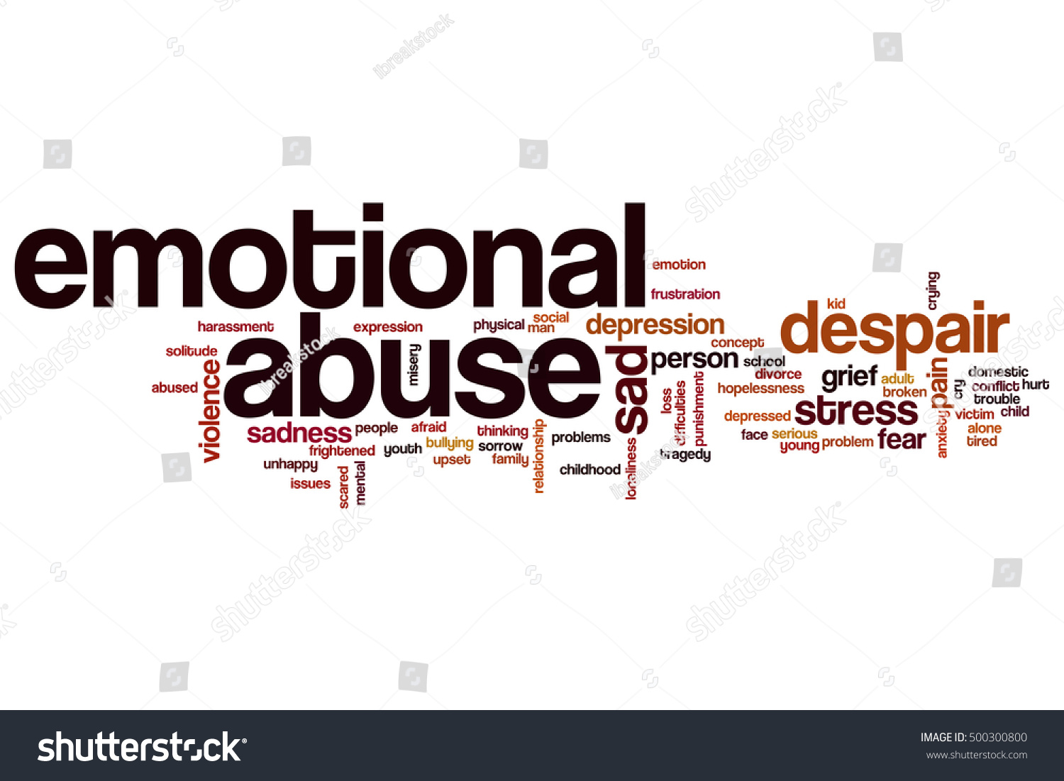 Emotional abuse word cloud concept, words related to emotional abuse and despair. Emotional abuse on white.