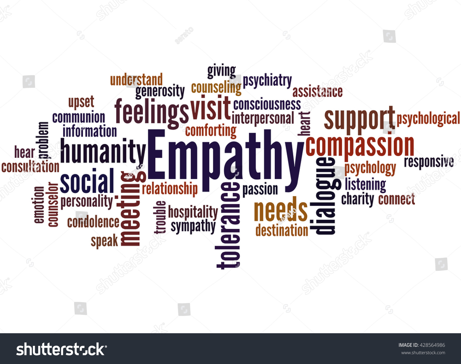 Empathy Word Cloud Concept On White Stock Illustration 428564986 ...