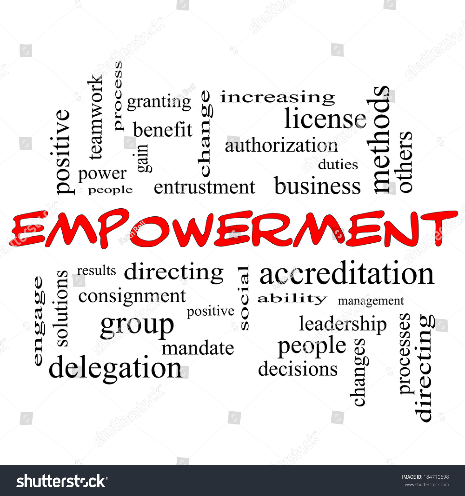 Empowerment Word Cloud Concept In Red Caps With Great Terms Such As ...