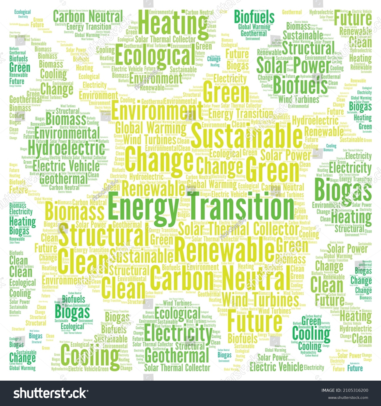 Energy Transition Word Cloud Illustration Stock Illustration 2105316200 ...