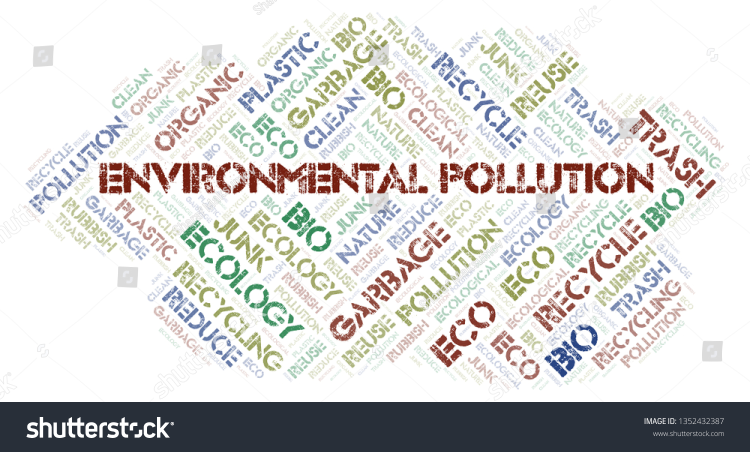 Another Word For Environmental Pollution