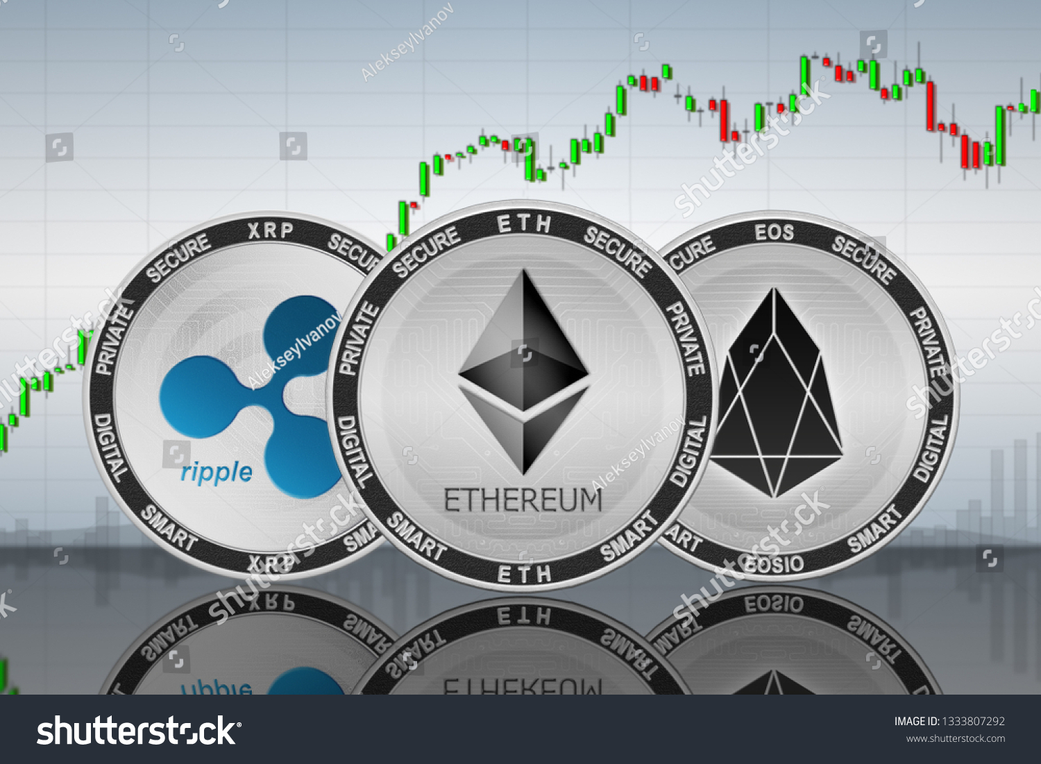 Ethereum to xrp exchange current eth gas price