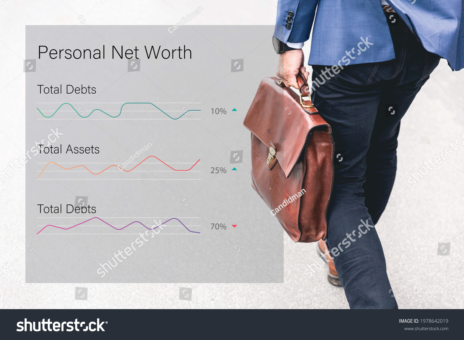Example Personal Net Worth Chart On Stock Photo 1978642019 Shutterstock Example Personal Net Worth Chart On Stock Photo 1978642019 Shutterstock
