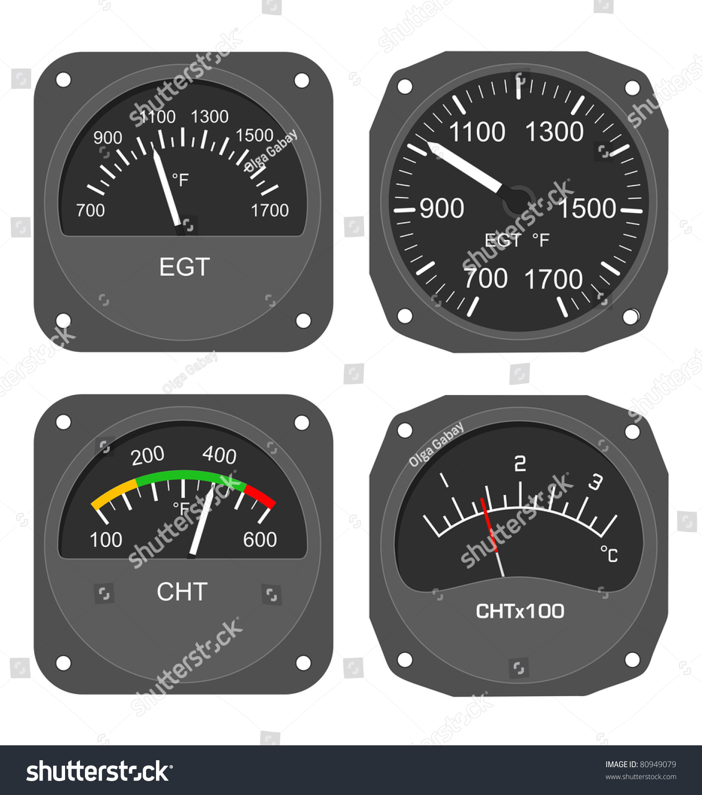 Exhaust Gas Temperature (Egt) And Cylinder Head Temperature (Cht ...