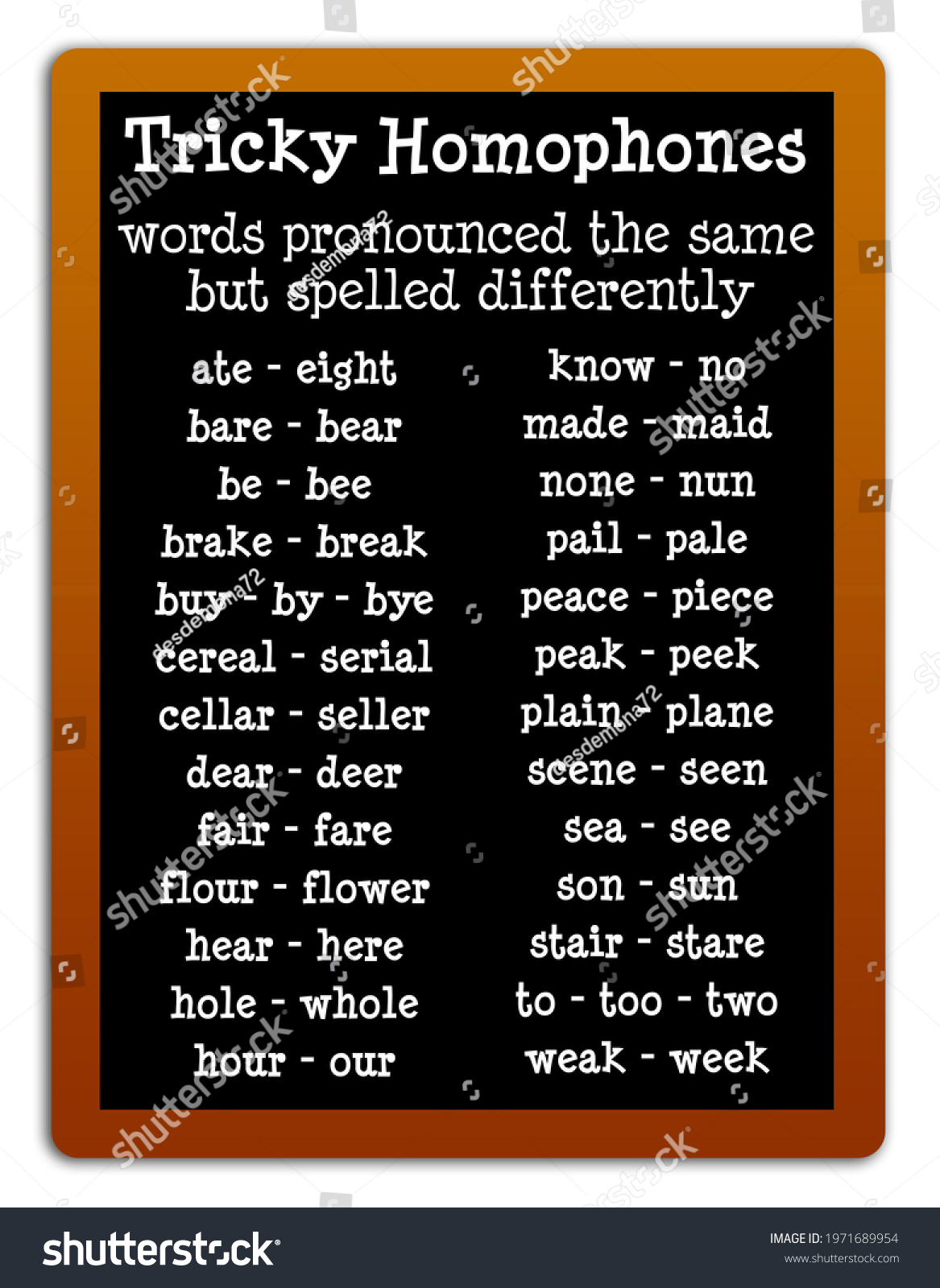 Explaining Tricky World Homophones Stock Illustration