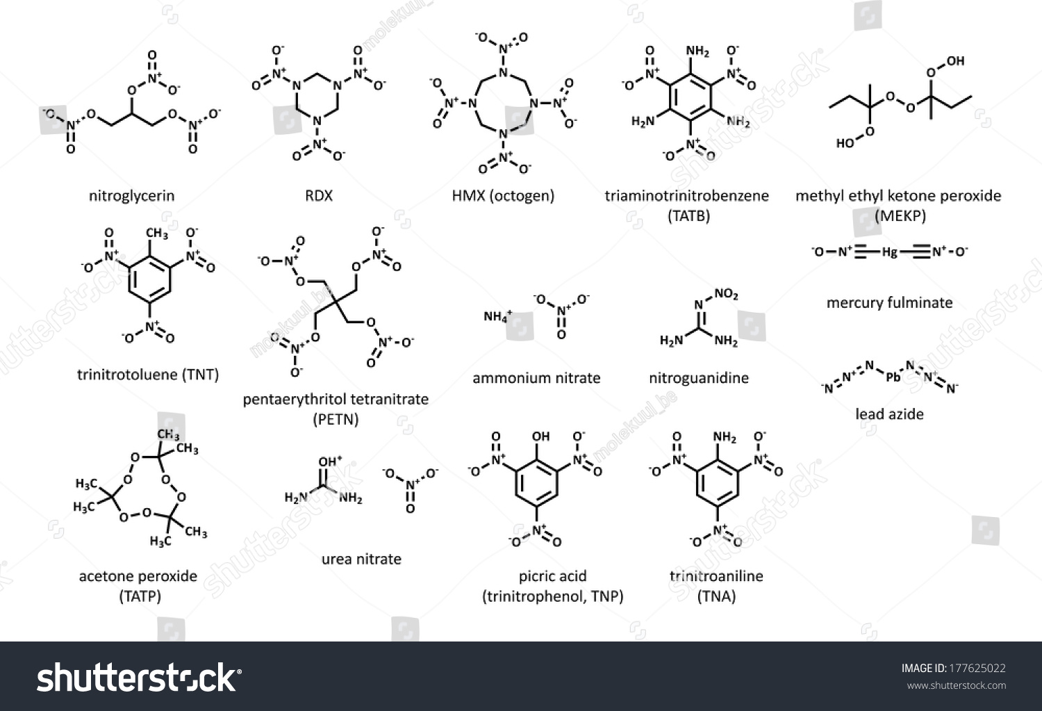 Explosive Compounds, Skeletal Formulae (Set). Including Nitroglycerin ...