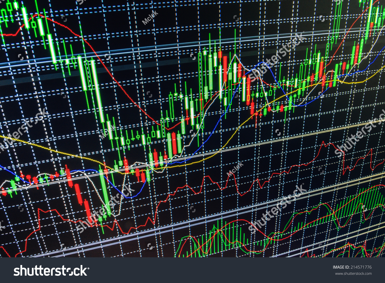 stock-photo-financial-chart-as-background-currency-exchange-forex-trade-screen-data-concept-online-live-214571776.jpg