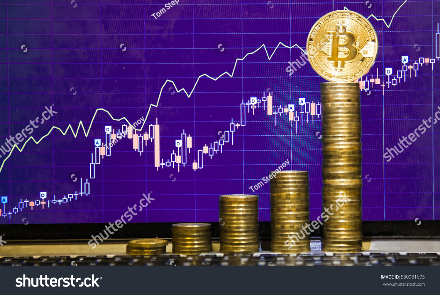 Bitcoin forex graph