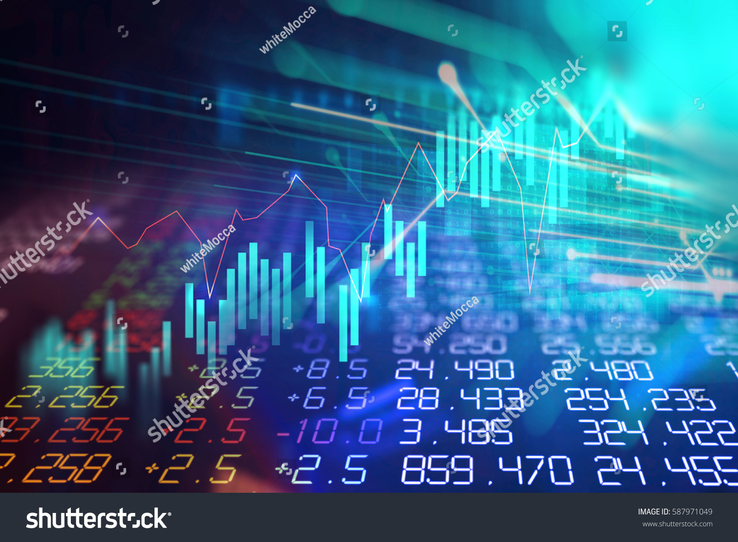 Forex trading svenska